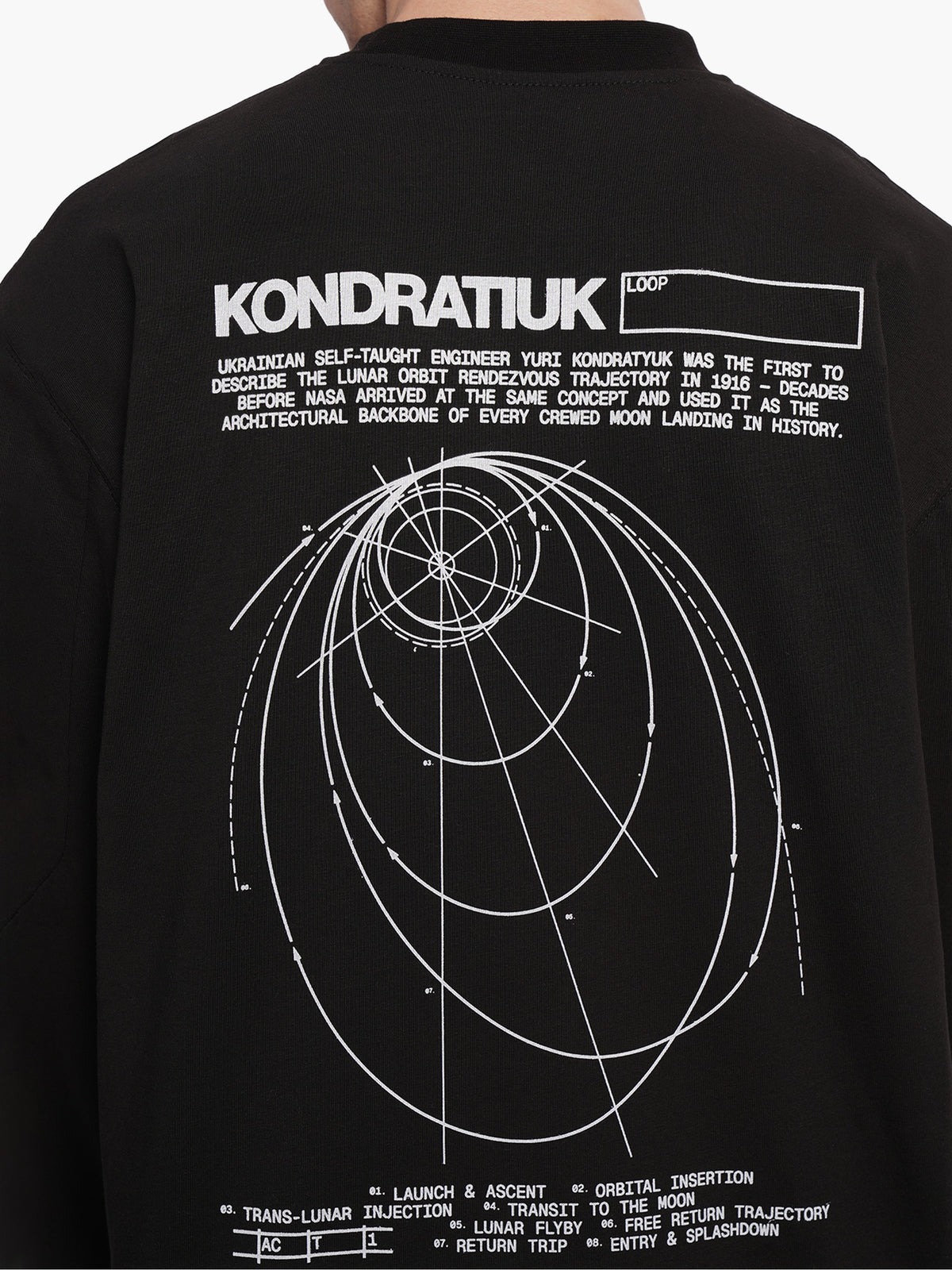 Kondratiuk long sleeve t-shirt black