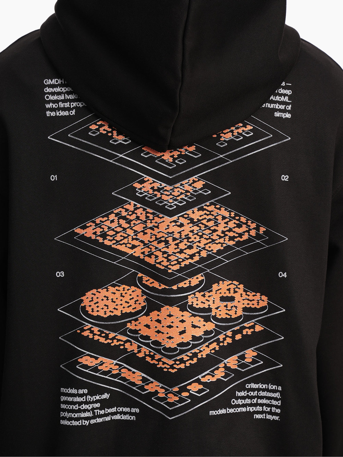 Dataset hoodie black
